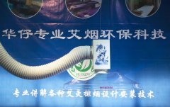 艾灸館排煙系統在哪里可以買到？艾灸館排煙系